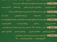 اعلام اسامی برندگان مسابقه فرهنگی کتابخوانی حکمت رضوی